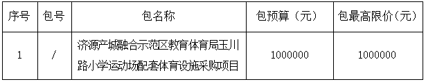 1750129596250493.png image.png