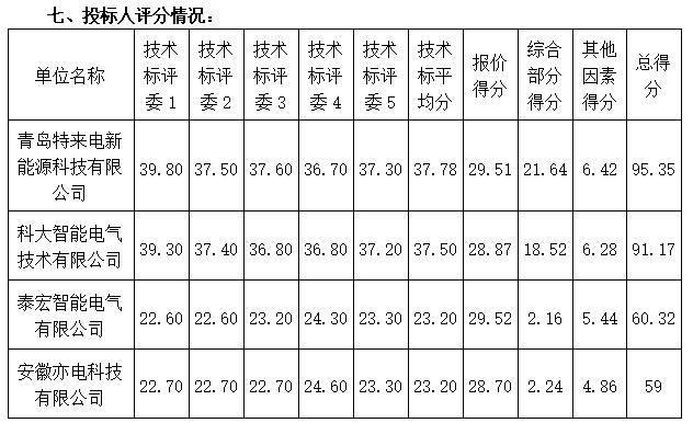 1750641051319042.png image.png