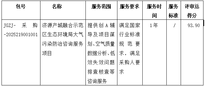 1760326617925002.png image.png