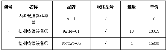 1764056457371020.png image.png