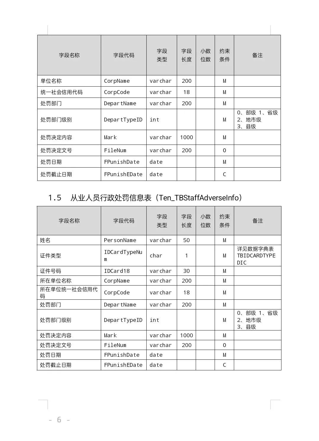 1765848023637826.jpg 1765848023637826.jpg